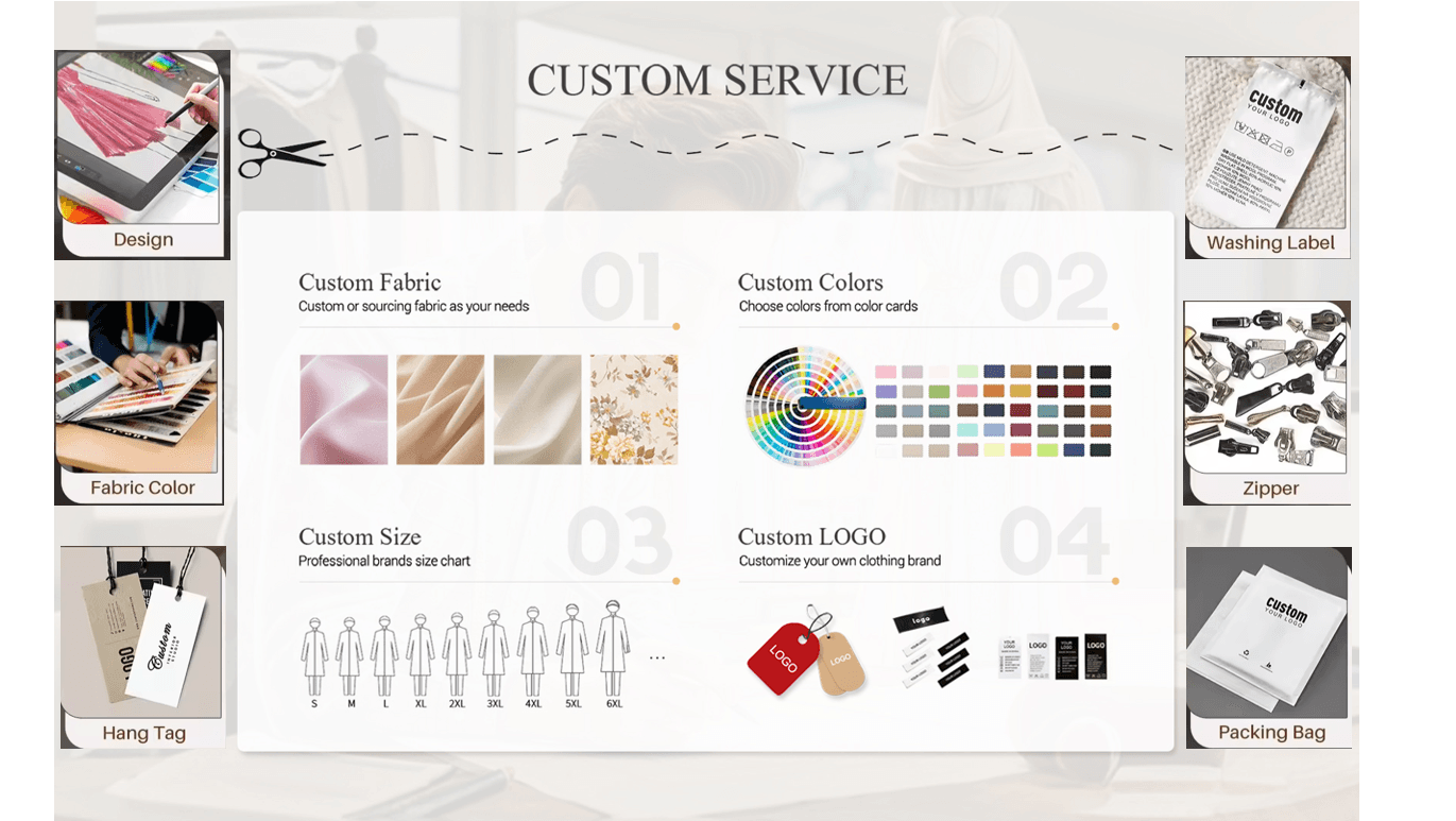 Abaya en satin tissé jacquard 3D Dernières conceptions de Dubaï Robe abaya po... - vue alternative